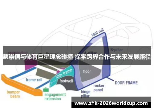 蔡崇信与体育巨星理念碰撞 探索跨界合作与未来发展路径 蔡崇信与体育巨星理念碰撞 探索跨界合作与未来发展路径