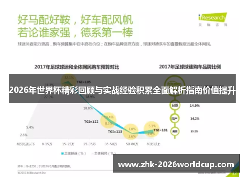 2026年世界杯精彩回顾与实战经验积累全面解析指南价值提升