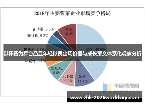 以杯赛为舞台凸显年轻球员出场价值与成长意义体系化观察分析