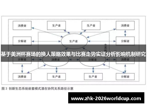 基于美洲杯赛场的换人策略效果与比赛走势实证分析影响机制研究