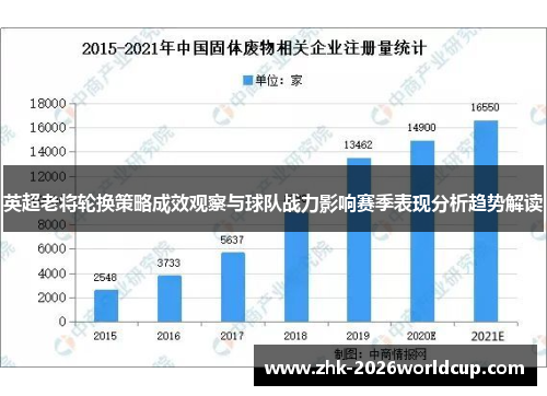 英超老将轮换策略成效观察与球队战力影响赛季表现分析趋势解读