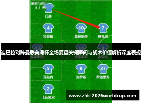 迪巴拉对阵曼联美洲杯全场复盘关键瞬间与战术价值解析深度表现