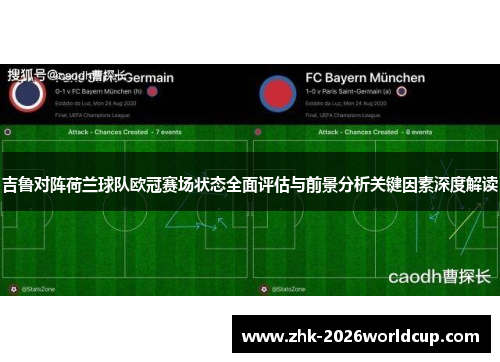 吉鲁对阵荷兰球队欧冠赛场状态全面评估与前景分析关键因素深度解读