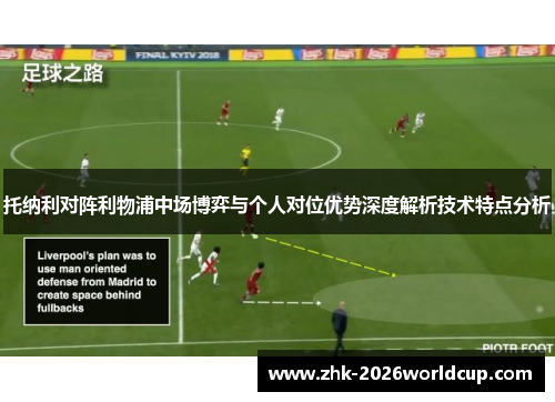托纳利对阵利物浦中场博弈与个人对位优势深度解析技术特点分析 托纳利对阵利物浦中场博弈与个人对位优势深度解析技术特点分析