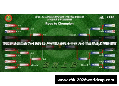 亚冠赛场赛季走势分阶段解析与球队表现全景总结关键战役战术演进洞察