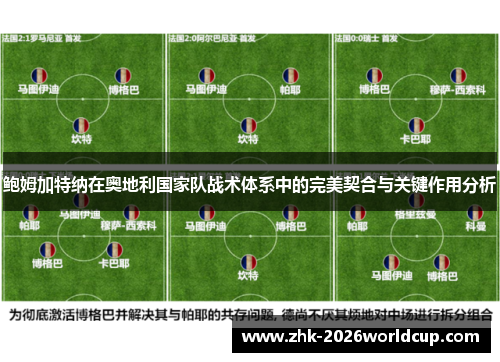鲍姆加特纳在奥地利国家队战术体系中的完美契合与关键作用分析