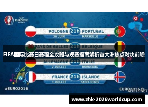 FIFA国际比赛日赛程全攻略与观赛指南解析各大洲焦点对决前瞻 FIFA国际比赛日赛程全攻略与观赛指南解析各大洲焦点对决前瞻