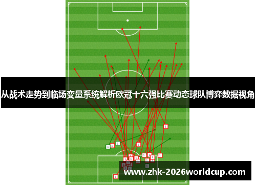 从战术走势到临场变量系统解析欧冠十六强比赛动态球队博弈数据视角 从战术走势到临场变量系统解析欧冠十六强比赛动态球队博弈数据视角