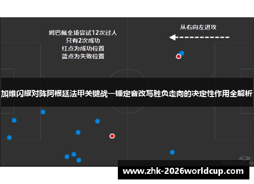 加维闪耀对阵阿根廷法甲关键战一锤定音改写胜负走向的决定性作用全解析 加维闪耀对阵阿根廷法甲关键战一锤定音改写胜负走向的决定性作用全解析