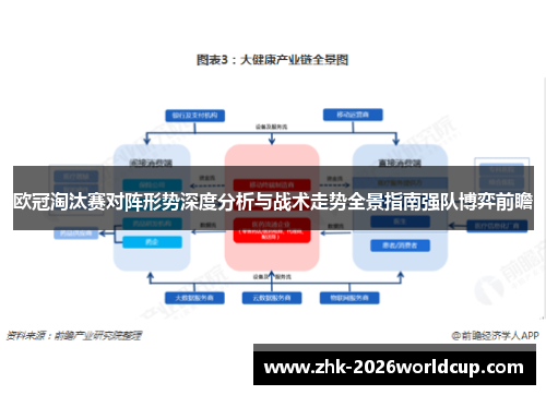 欧冠淘汰赛对阵形势深度分析与战术走势全景指南强队博弈前瞻
