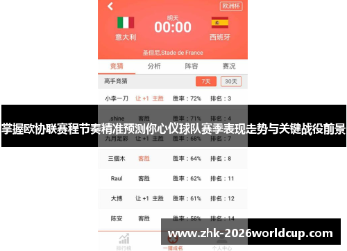 掌握欧协联赛程节奏精准预测你心仪球队赛季表现走势与关键战役前景 掌握欧协联赛程节奏精准预测你心仪球队赛季表现走势与关键战役前景