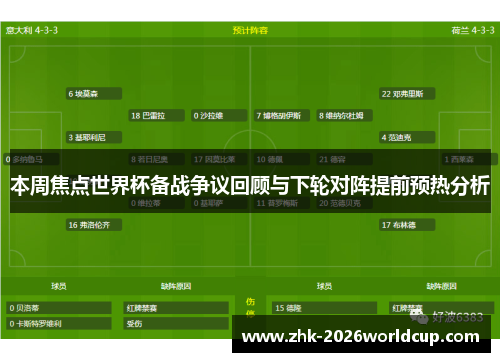 本周焦点世界杯备战争议回顾与下轮对阵提前预热分析 本周焦点世界杯备战争议回顾与下轮对阵提前预热分析
